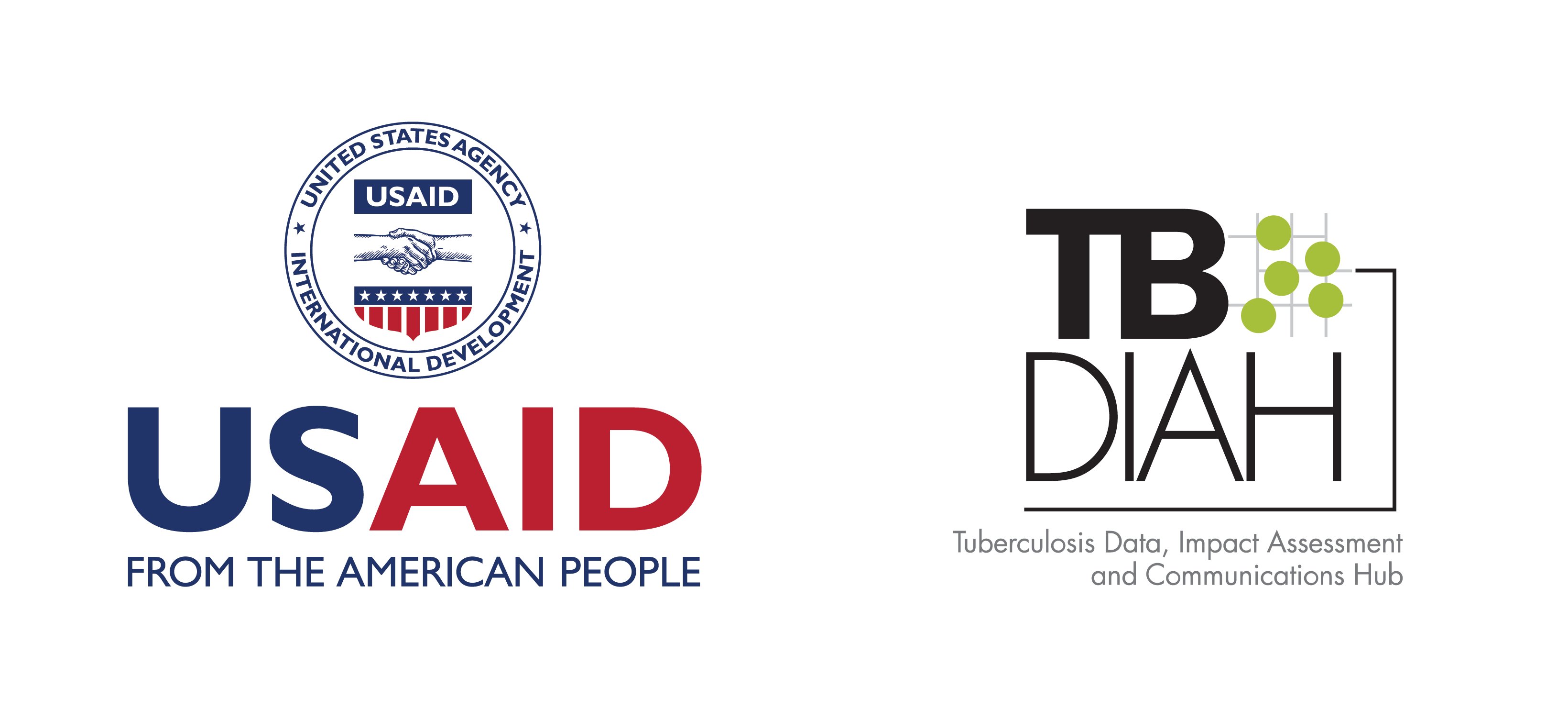 Variability in distribution and use of tuberculosis diagnostic tests in