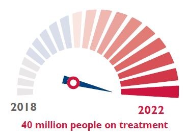 The Global Accelerator to End TB—Powerfully Combining Data and Technical Assistance