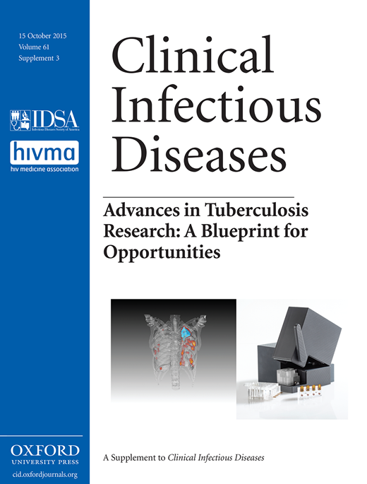 Perspectives on Advances in Tuberculosis Diagnostics, Drugs, and Vaccines