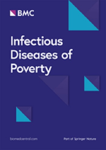 Catastrophic total costs in tuberculosis-affected households and their determinants since Indonesia’s implementation of universal health coverage