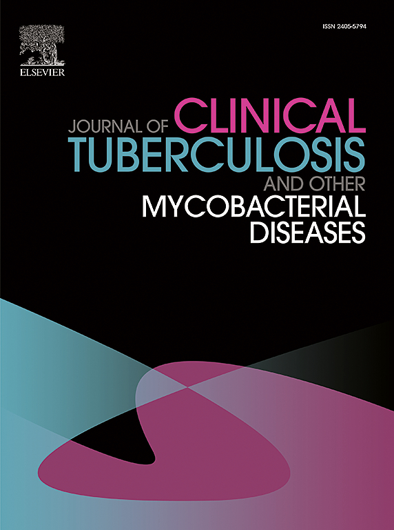 Quality of TB services assessment: The unique contribution of patient and provider perspectives in identifying and addressing gaps in the quality of TB services