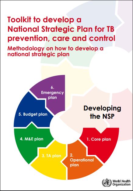 Toolkit to Develop a National Strategic Plan for TB Prevention, Care and Control: Methodology on how to develop a national strategic plan