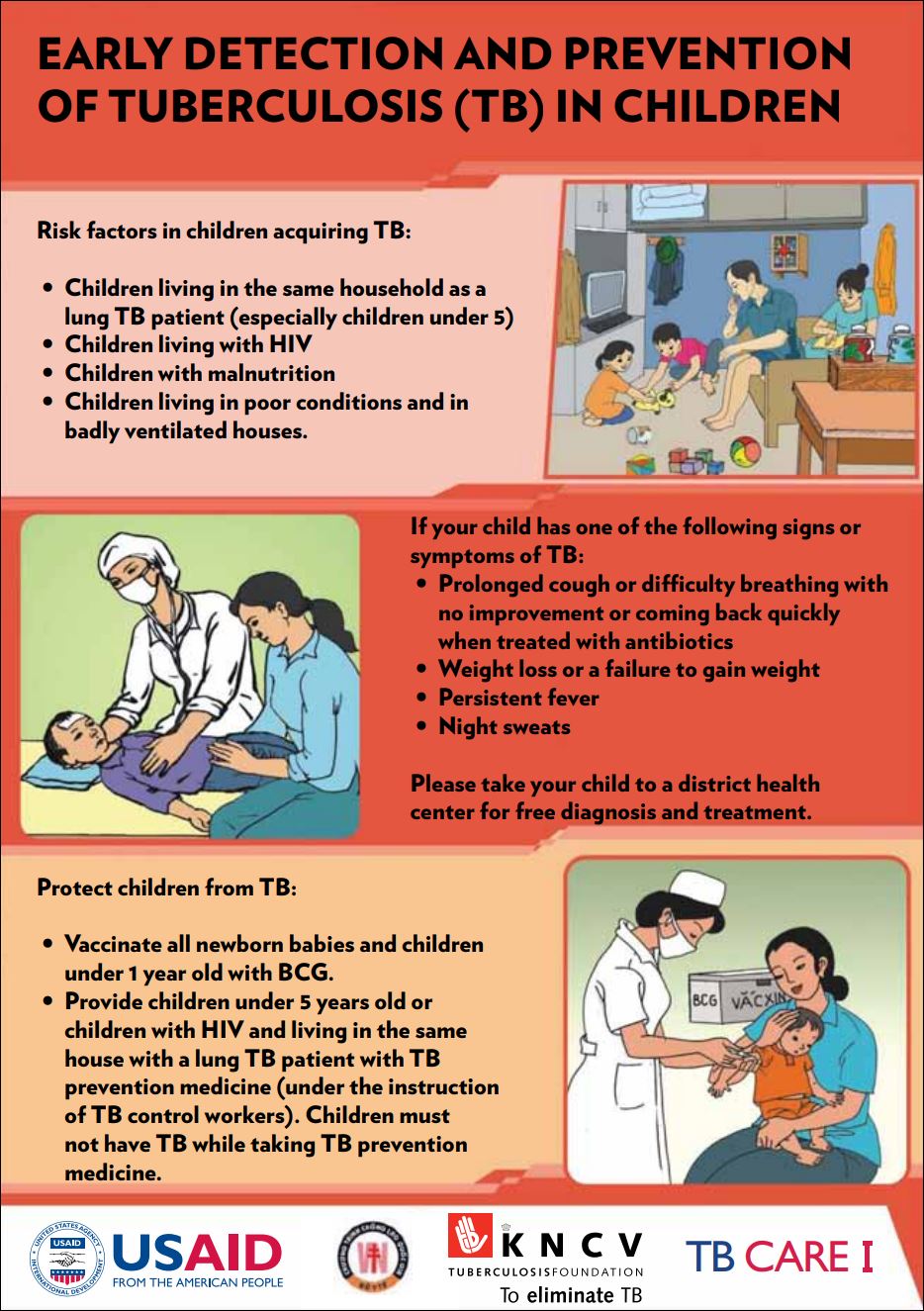 Vietnam Information, Education and Communication (IEC) Materials for Childhood TB