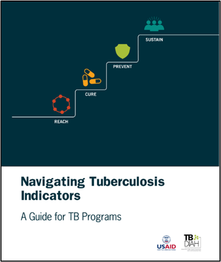 Figure 2. Cover of Navigating Tuberculosis Indicators: A Guide for TB Programs