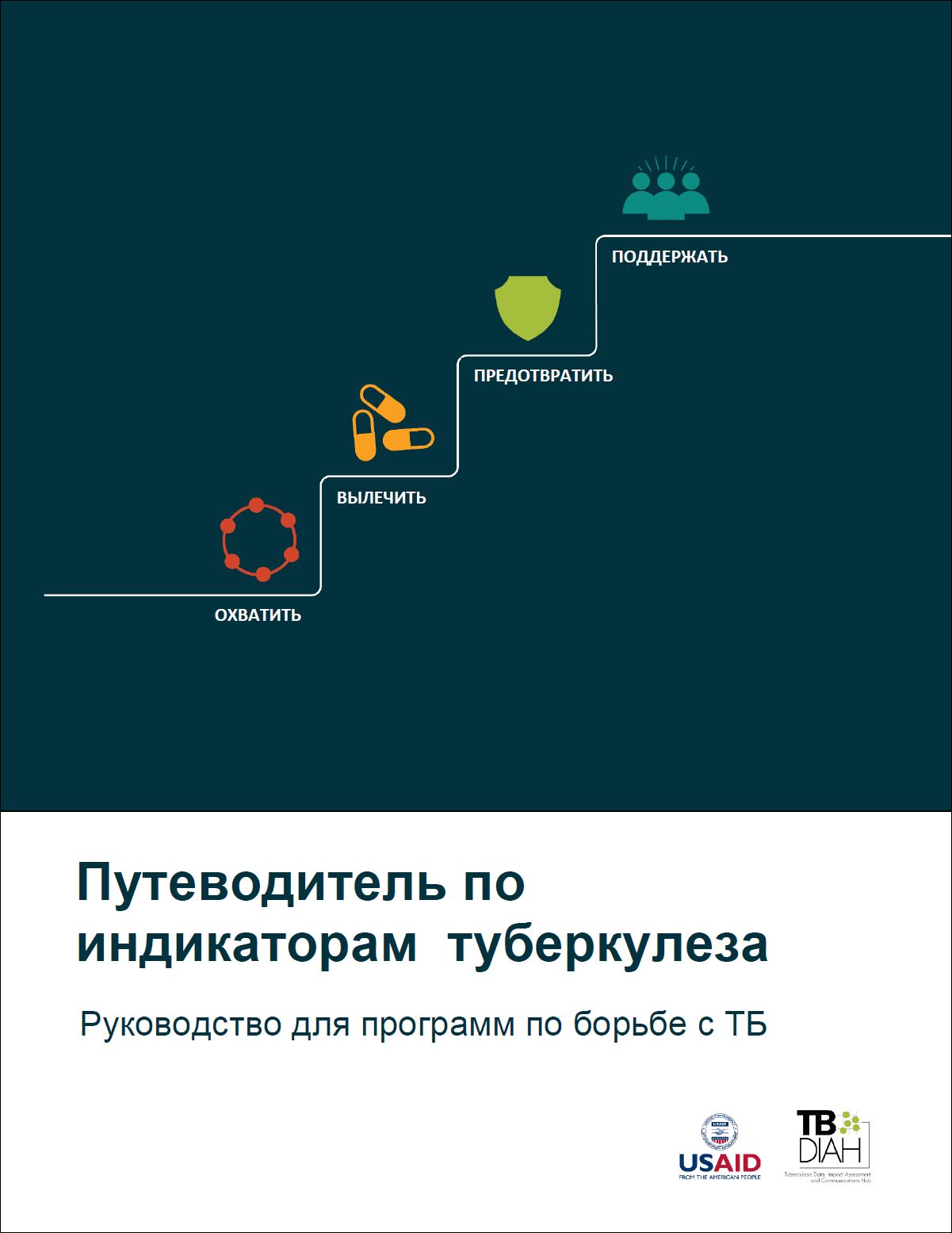 Путеводитель по индикаторам туберкулеза Руководство для программ по борьбе с ТБ