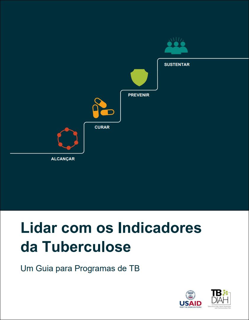 Lidar com os Indicadores da Tuberculose: Um Guia para Programas de TB