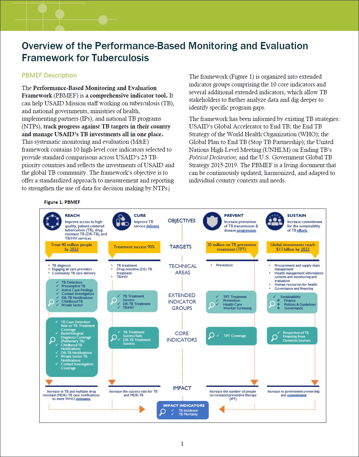 Overview of the Performance-Based Monitoring and Evaluation Framework for Tuberculosis