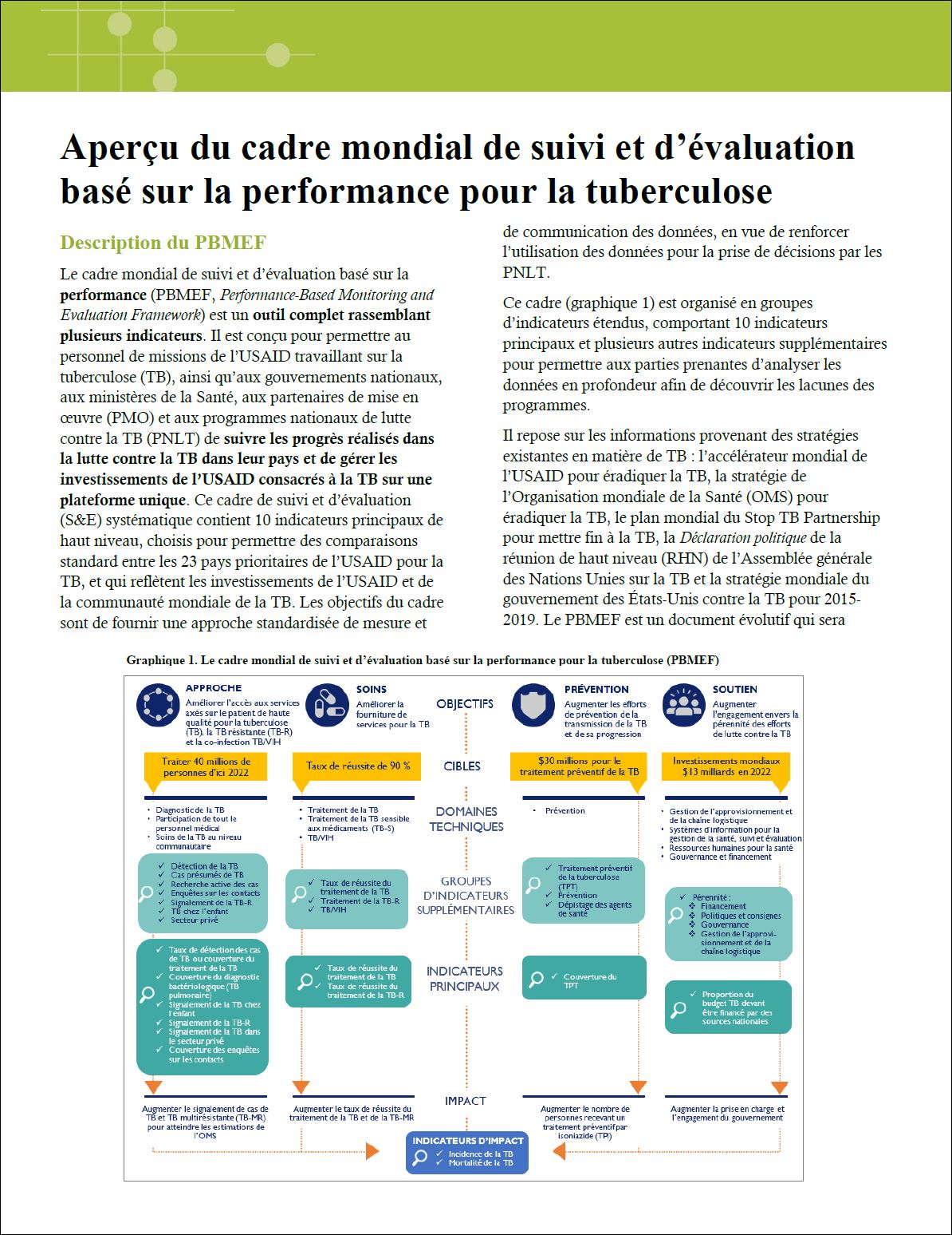 Aperçu du cadre mondial de suivi et d’évaluation basé sur la performance pour la tuberculose