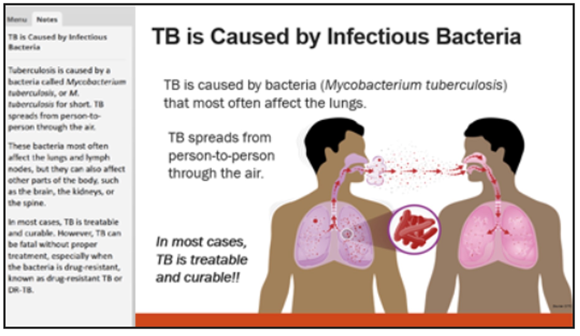Capacity Strengthening TB DIAH