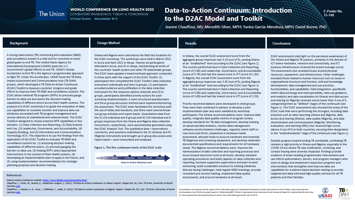Data-to-Action Continuum: Introduction to the D2AC Model and Toolkit