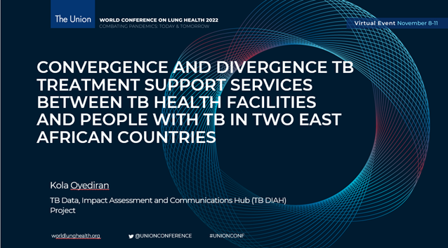 Comparison of TB Services Available and TB Services Received in Two East African Countries