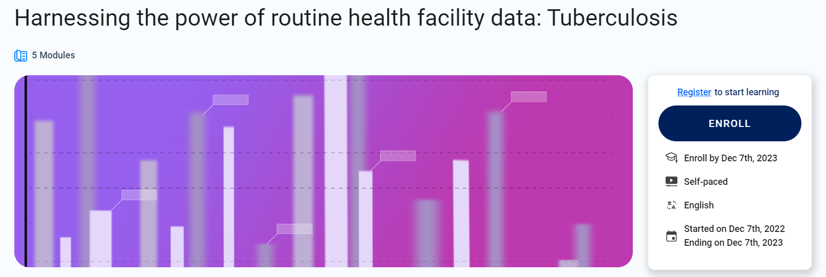 Harnessing the power of routine health facility data: Tuberculosis
