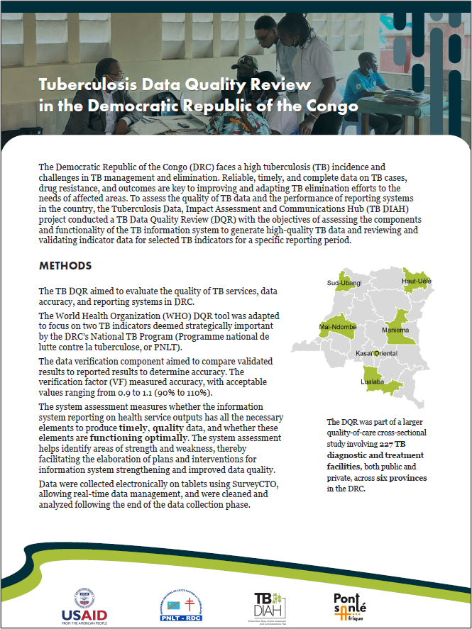 Tuberculosis Data Quality Review in Congo: Infographic