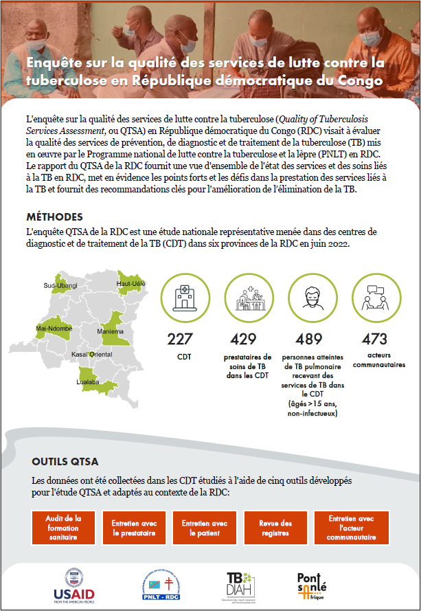 Enquête sur la qualité des services de tuberculose en République démocratique du Congo: Infographie